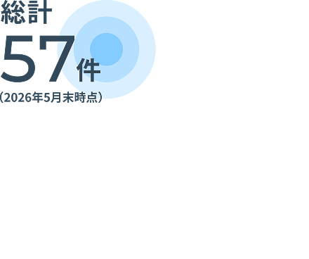 総計58件（2026年5月末時点）